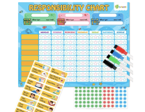 responsibility chart